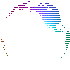 An animation of a spinning Earth, depicted in rainbow colors.